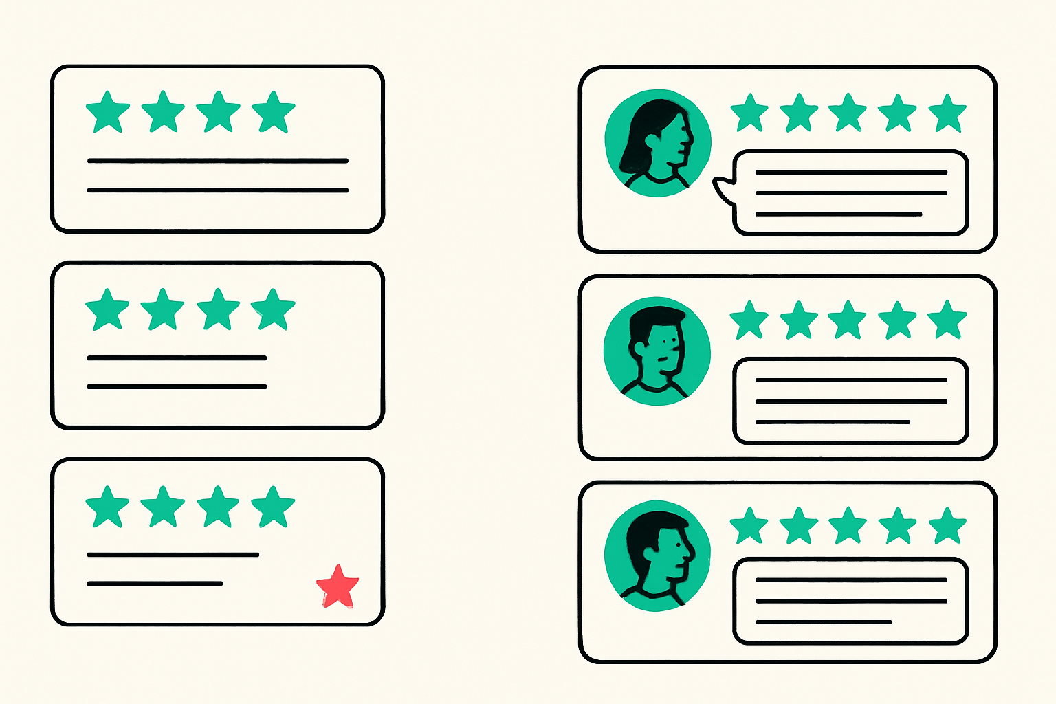 Contrast between vague generic reviews and detailed specific customer reviews